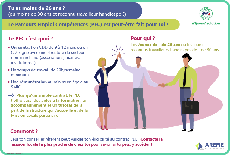 Visuel-PEC-Jeunes---AREFIE.png